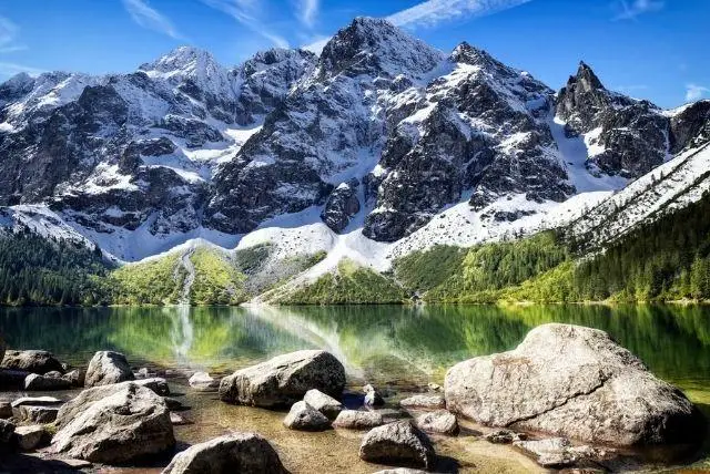 אגמים בזאקופנה והסביבה שאסור לפספס credit to getyourguide.com