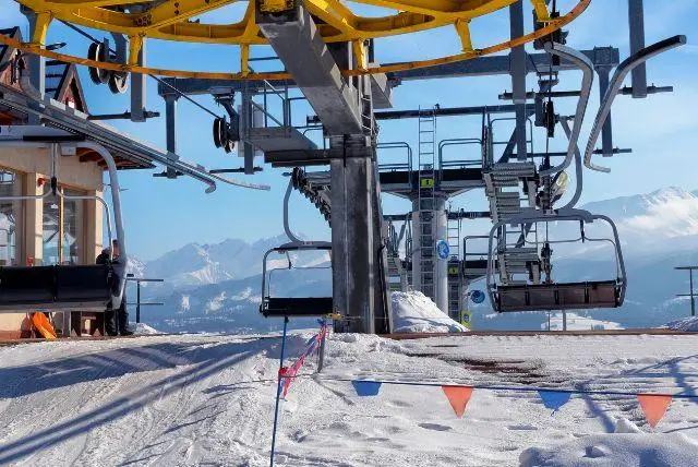 אתרי הסקי המובילים של זאקופנה