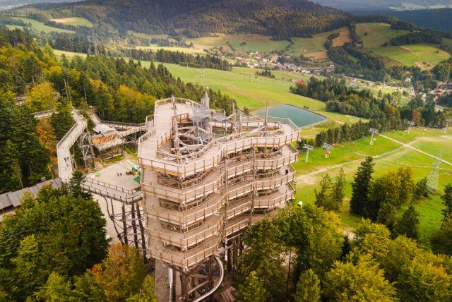 מזאקופנה אל Bachledka Treetop Walk ואגם Štrbské Pleso בסלובקיה